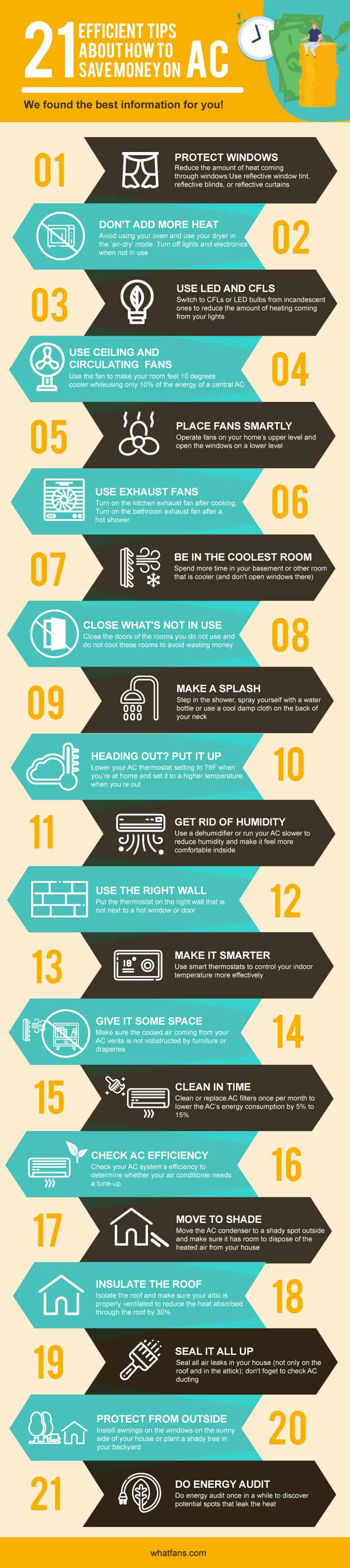 21 efficient tips about how to save money on AC infographic #energysaving #savingmoney #summertips #energysavingtips #coolingtips #homeimprovement #airconditioning #fan #fans #whatfans #Infographic