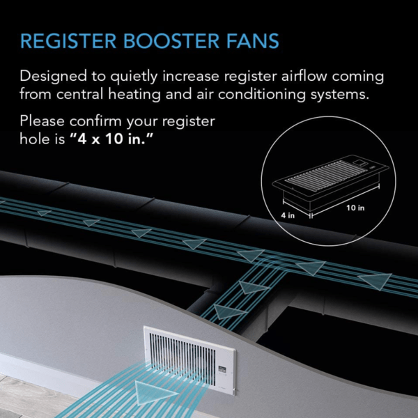 hvac booster fan