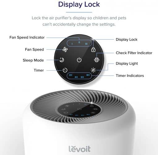 How to clean Levoit air purifier